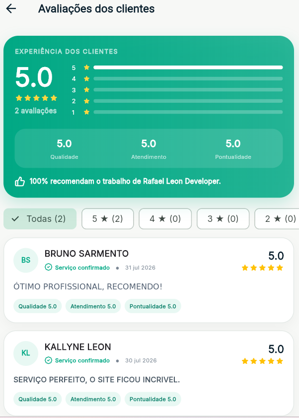 Avaliações dos clientes