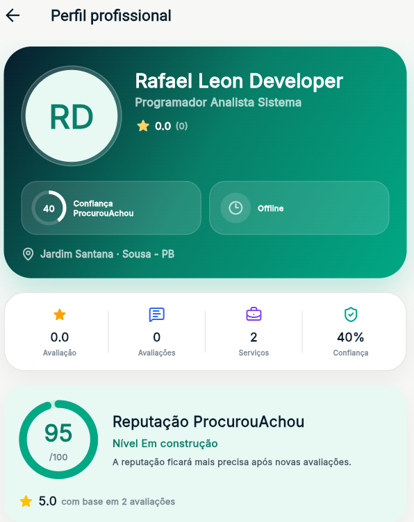 Perfil profissional